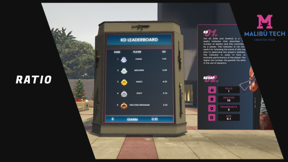 MBT Ratio gallery image 1